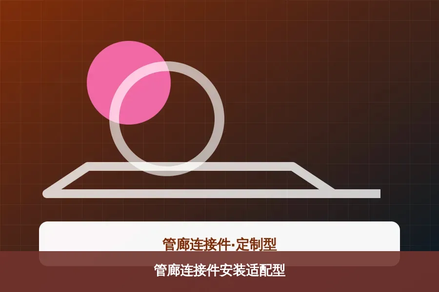 管廊连接件安装适配型产品示意图